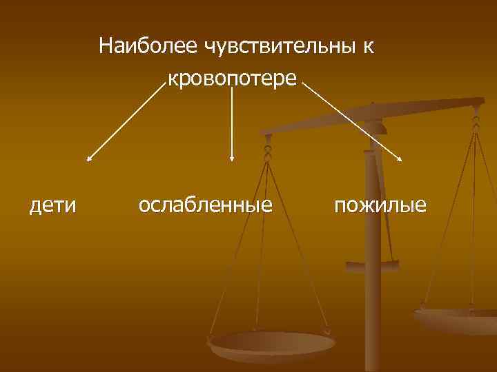 Наиболее чувствительны к кровопотере дети ослабленные пожилые 