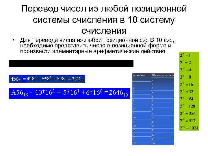 Перевод чисел из любой позиционной системы счисления в 10 систему счисления • Для перевода