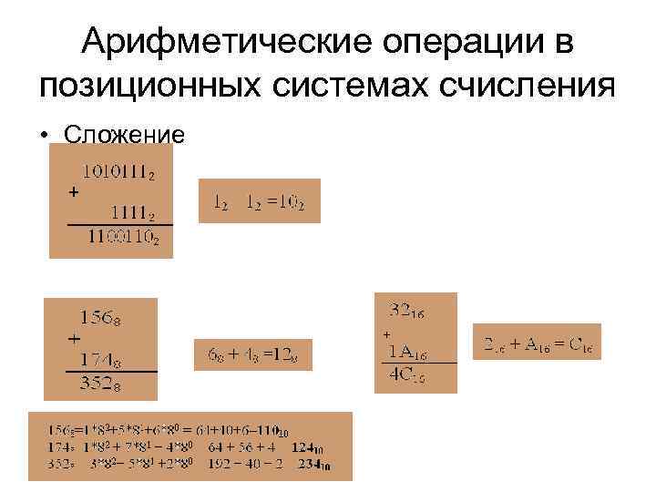 Арифметические операции в позиционных системах счисления • Сложение 