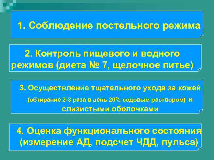 1. Соблюдение постельного режима 2. Контроль пищевого и водного режимов (диета № 7, щелочное