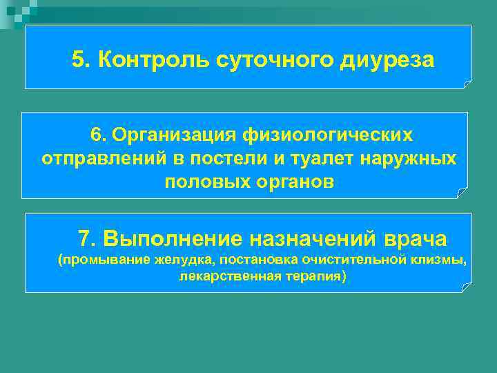 5. Контроль суточного диуреза 6. Организация физиологических отправлений в постели и туалет наружных половых