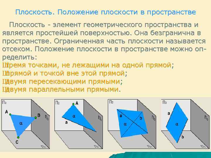 Плоскость. Положение плоскости в пространстве Плоскость - элемент геометрического пространства и является простейшей поверхностью.