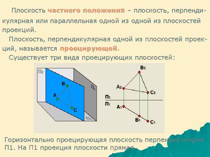 Плоскость частного положения – плоскость, перпендикулярная или параллельная одной из плоскостей проекций. Плоскость, перпендикулярная