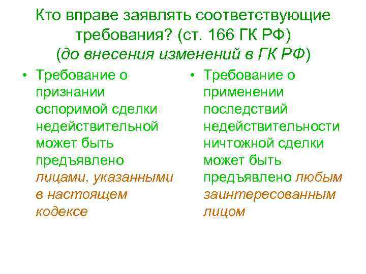 Кто вправе заявлять соответствующие требования? (ст. 166 ГК РФ) (до внесения изменений в ГК