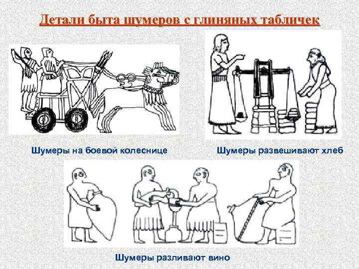 Опишите рисунки нашего времени поселок шумеров. Быт шумеров. Быт древних шумеров. Занятия древних шумеров. Хоз.деят.шумеры.