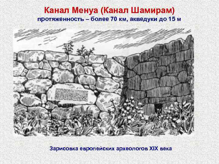 Канал Менуа (Канал Шамирам) протяженность – более 70 км, акведуки до 15 м Зарисовка