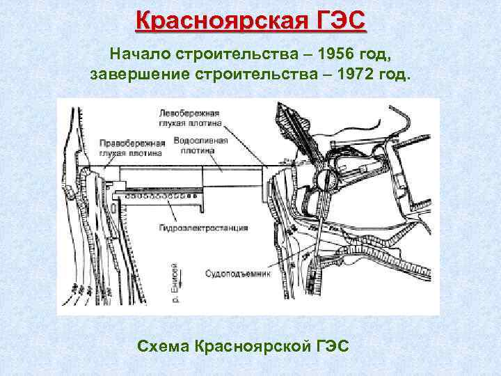 Красноярская ГЭС Начало строительства – 1956 год, завершение строительства – 1972 год. Схема Красноярской