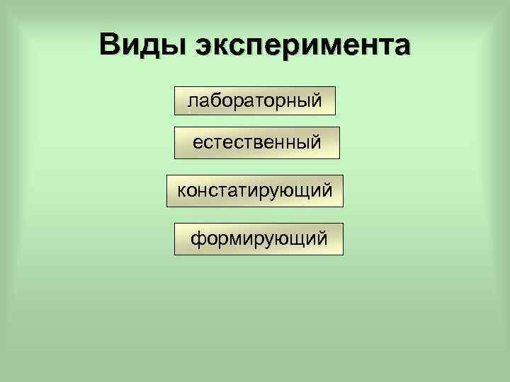 Виды эксперимента лабораторный естественный констатирующий формирующий 