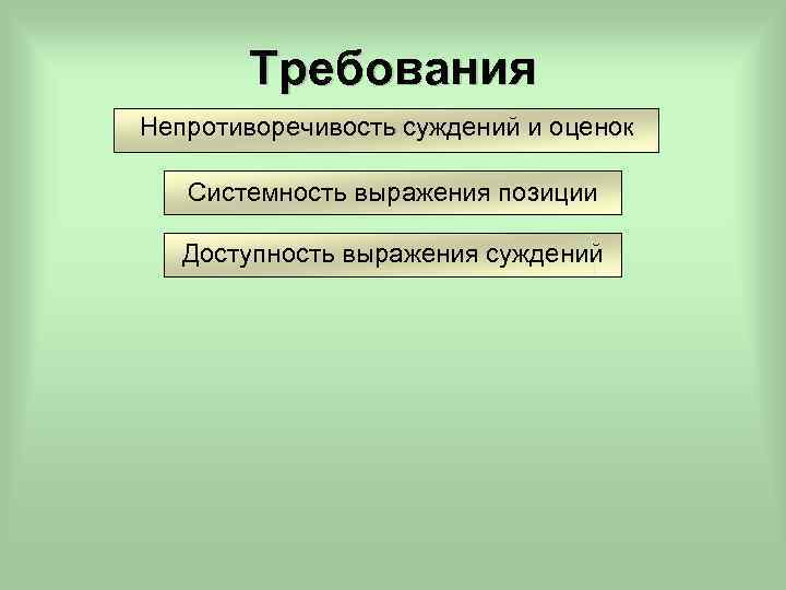 Требования Непротиворечивость суждений и оценок Системность выражения позиции Доступность выражения суждений 