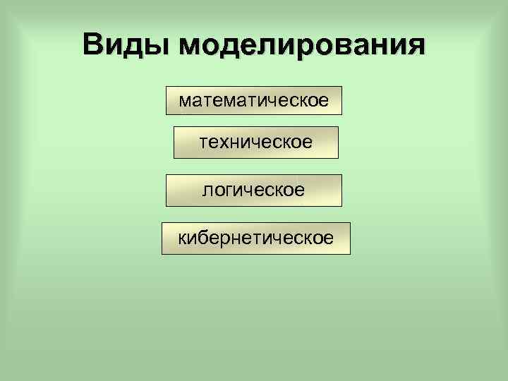 Виды моделирования математическое техническое логическое кибернетическое 