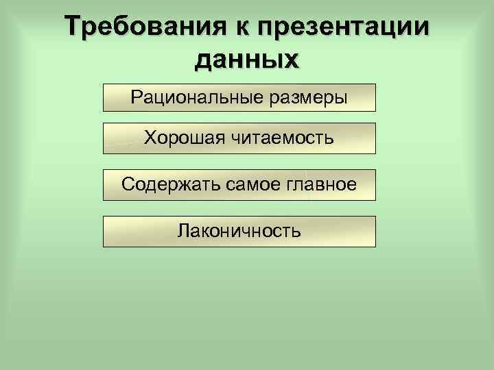 Требования к презентации данных Рациональные размеры Хорошая читаемость Содержать самое главное Лаконичность 