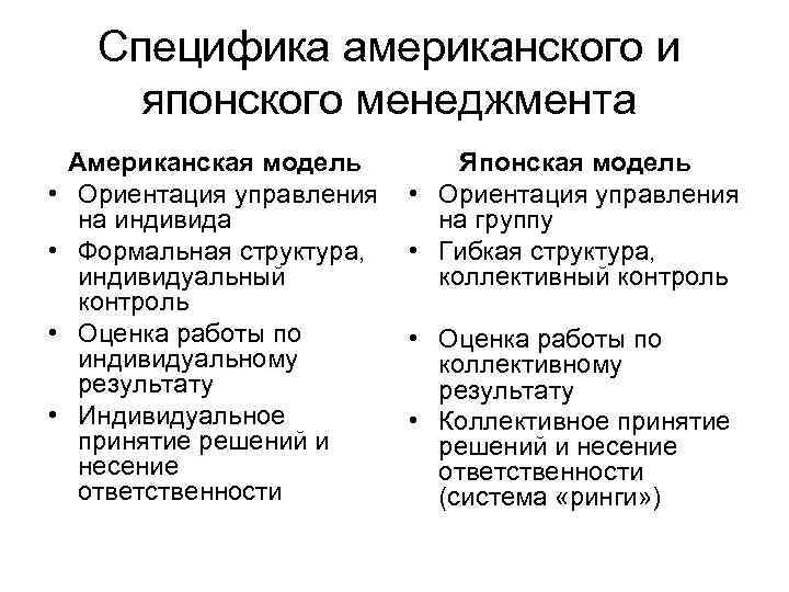 Специфика американского и японского менеджмента • • Американская модель Ориентация управления на индивида Формальная