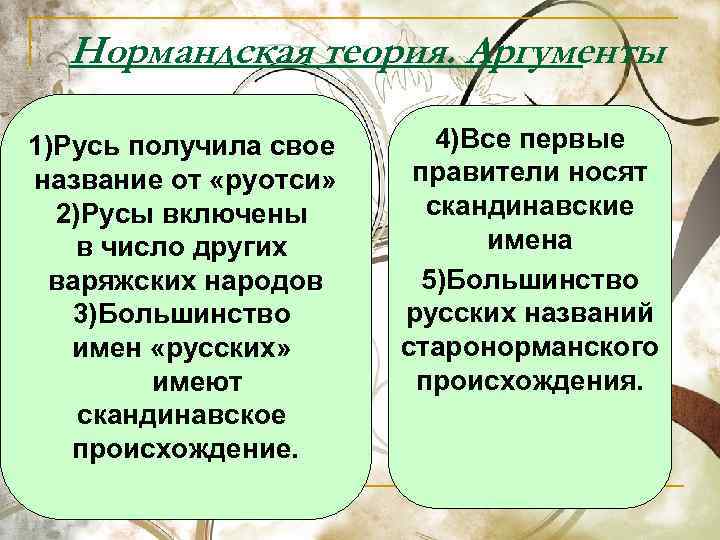 Слово брак древнерусского происхождения составьте план