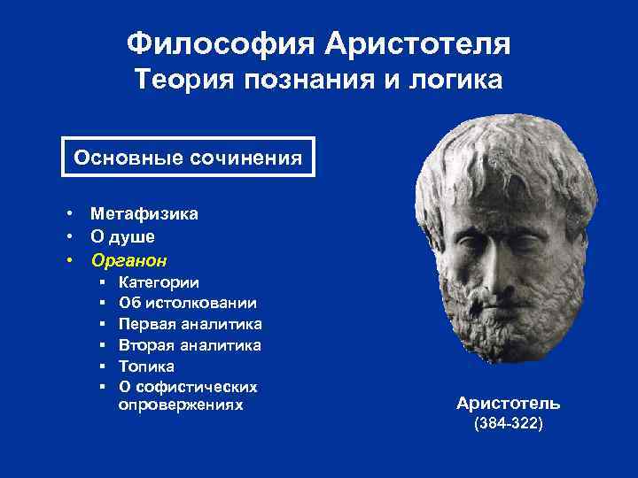 Философия Аристотеля Теория познания и логика Основные сочинения • Метафизика • О душе •
