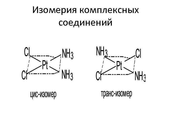 Геометрические изомеры