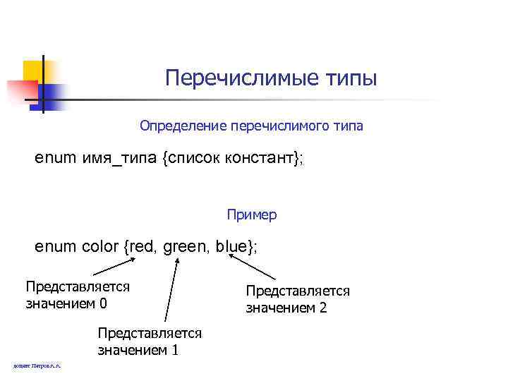 Типы определений. Перечислимый Тип данных. Как задается перечислимый Тип данных. Перечислимый Тип данных Паскаль. Перечислимый Тип данных типы.