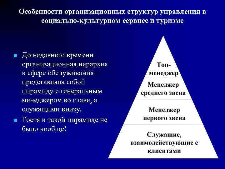 Особенности организационных структур управления в социально-культурном сервисе и туризме n n До недавнего времени