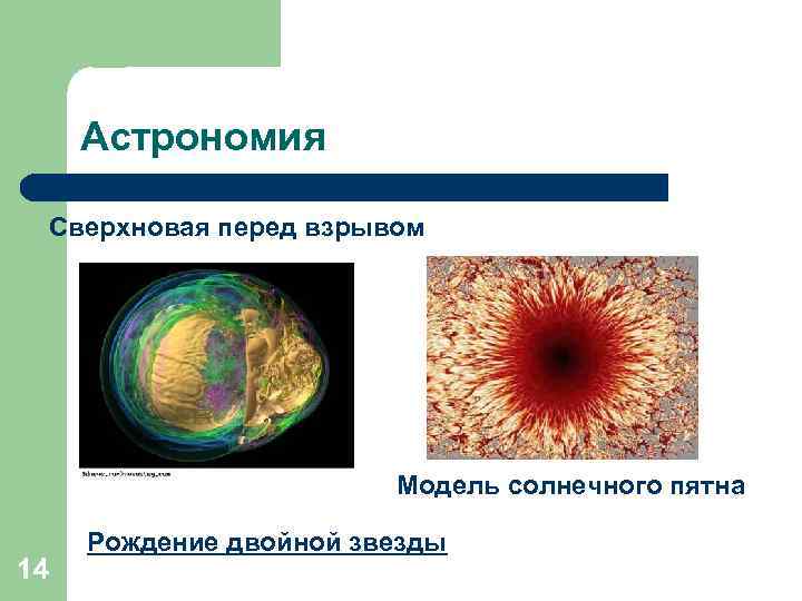 Астрономия Сверхновая перед взрывом Модель солнечного пятна 14 Рождение двойной звезды 