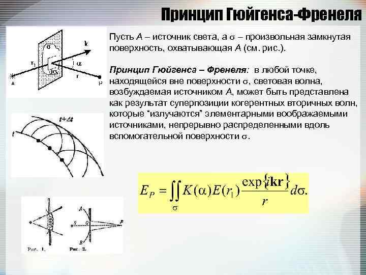 Рисунок принцип гюйгенса френеля