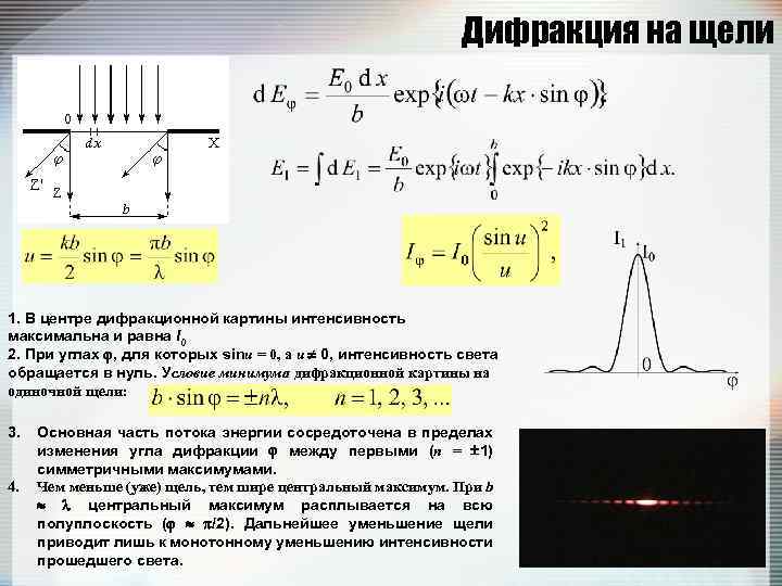 Изменение дифракционной картины при изменении ширины щели