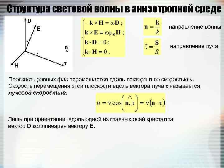 Структура световой волны в анизотропной среде направление волны направление луча Плоскость равных фаз перемещается