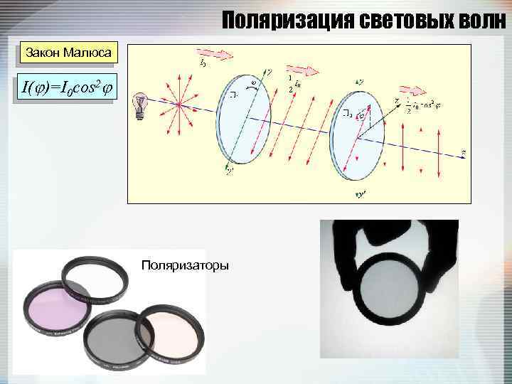 Закон малюса с рисунком