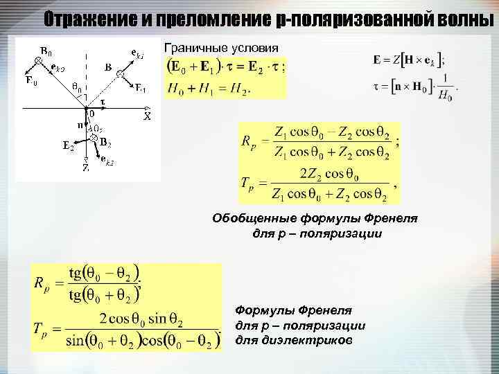 Показателя поляризации