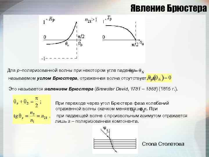 Закон брюстера рисунок и вывод формулы