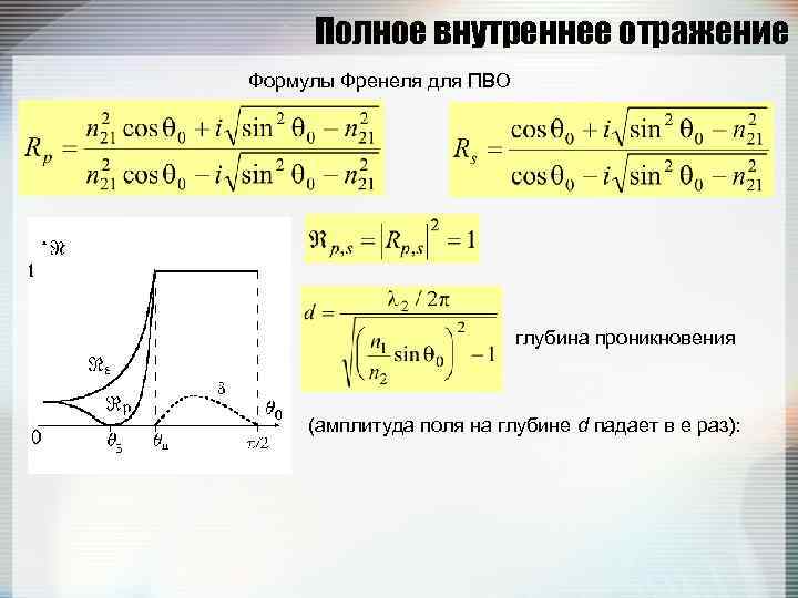 Полное внутреннее отражение Формулы Френеля для ПВО глубина проникновения (амплитуда поля на глубине d