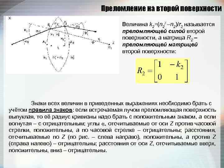 Преломление на второй поверхности Величина k 2=(n 2/ –n 2)/r 2 называется преломляющей силой