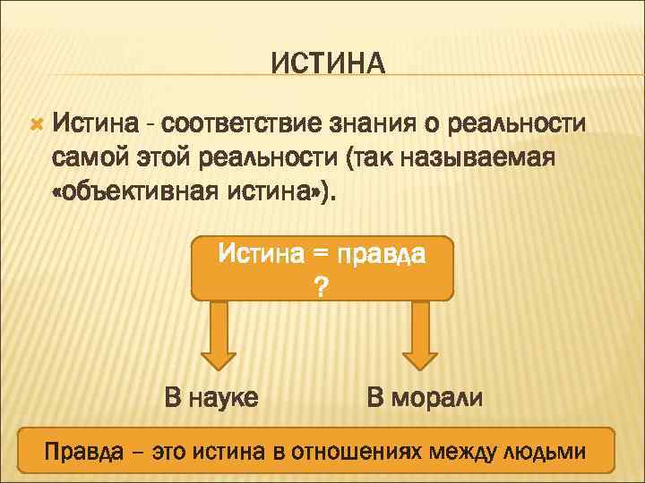 ИСТИНА Истина - соответствие знания о реальности самой этой реальности (так называемая «объективная истина»