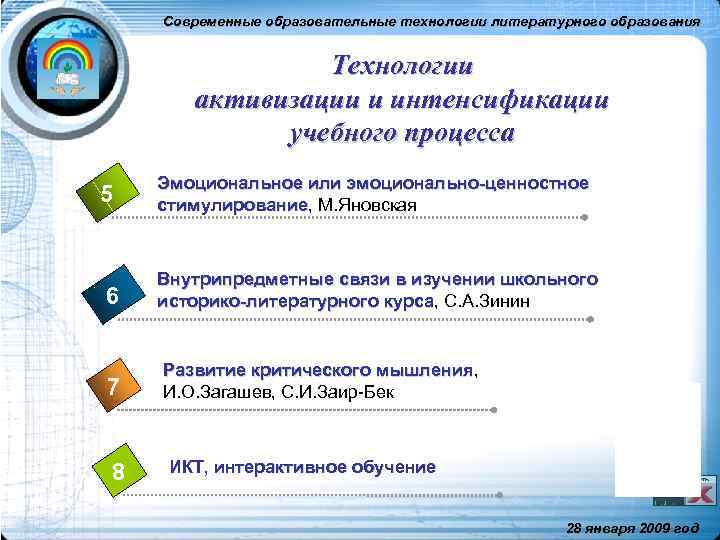 Современные образовательные технологии литературного образования Технологии активизации и интенсификации учебного процесса 5 6 7