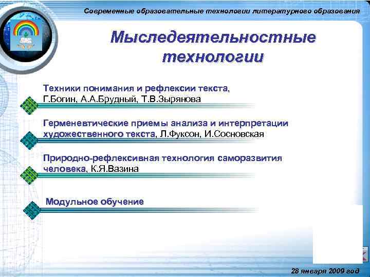 Современные образовательные технологии литературного образования Мыследеятельностные технологии Техники понимания и рефлексии текста, текста Г.
