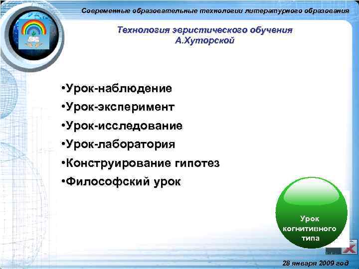 Современные образовательные технологии литературного образования Технология эвристического обучения А. Хуторской • Урок-наблюдение • Урок-эксперимент