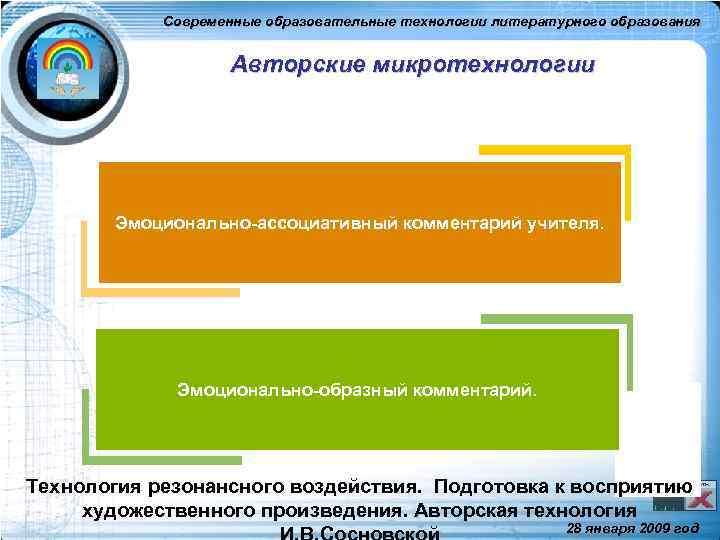 Современные образовательные технологии литературного образования Авторские микротехнологии Эмоционально-ассоциативный комментарий учителя. Эмоционально-образный комментарий. Технология резонансного