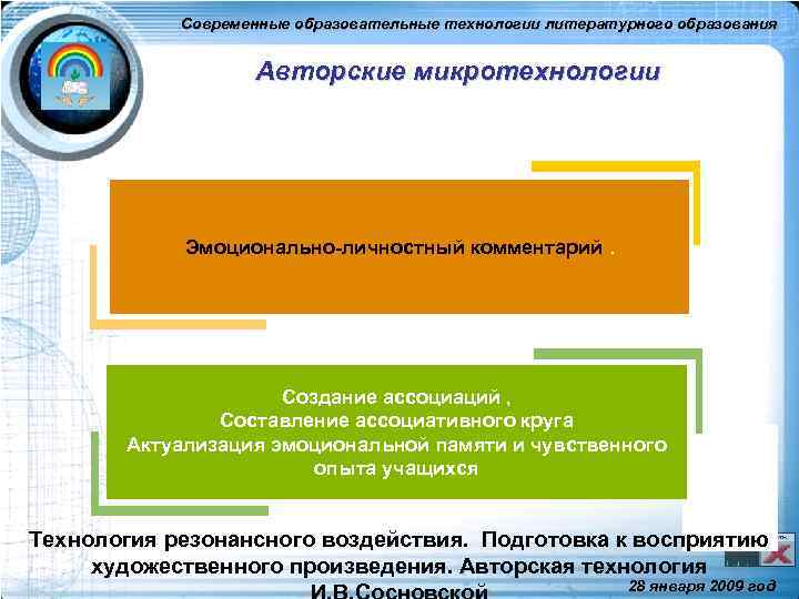 Современные образовательные технологии литературного образования Авторские микротехнологии Эмоционально-личностный комментарий. Создание ассоциаций , Составление ассоциативного