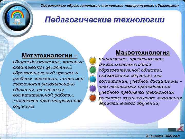 Технологии компенсирующего обучения презентация