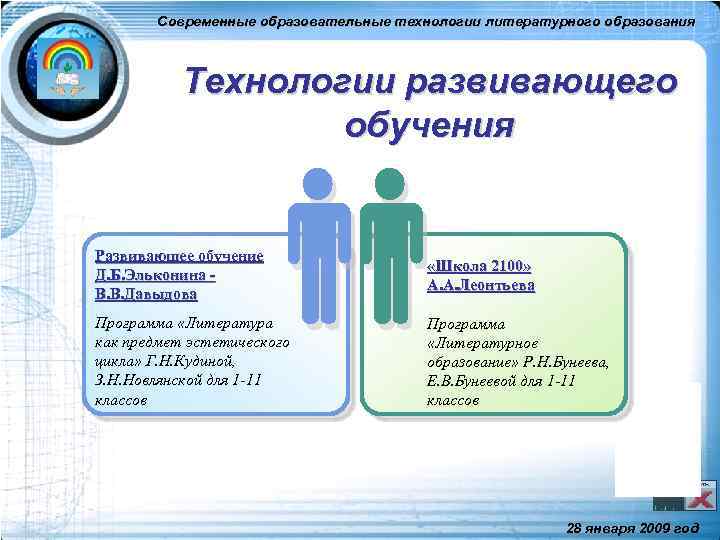 Современные образовательные технологии литературного образования Технологии развивающего обучения Развивающее обучение Д. Б. Эльконина В.
