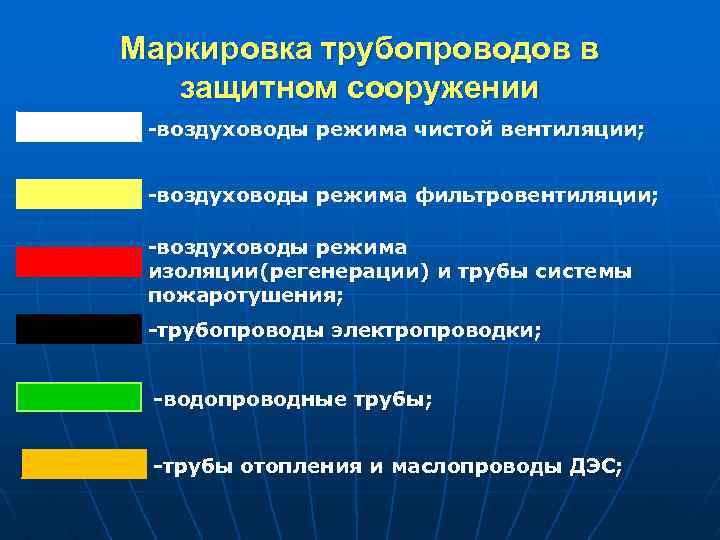 Какой цвета трубопроводов. Маркировка трубопроводов вентиляции. Маркировка трубопроводов защитных сооружений. Маркировка трубопроводов отопления.