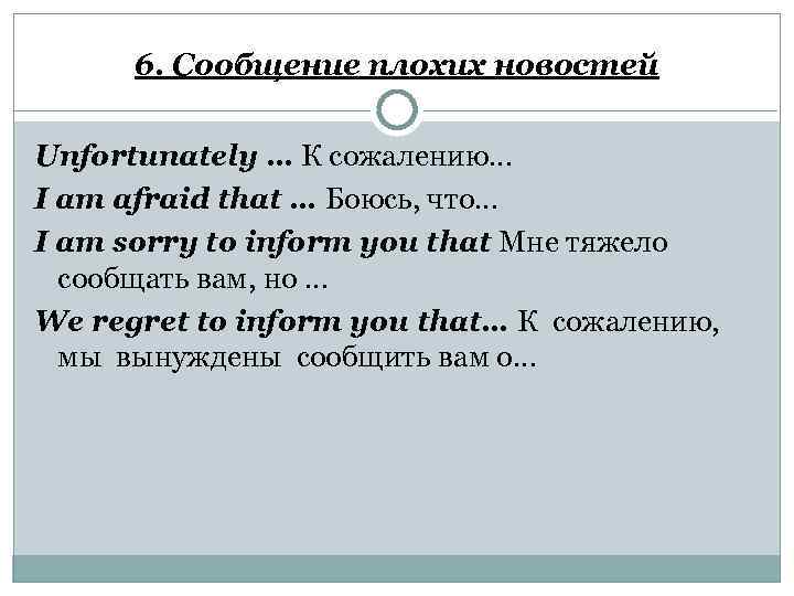6. Сообщение плохих новостей Unfortunately … К сожалению… I am afraid that … Боюсь,