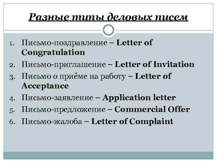 Разные типы деловых писем 1. 2. 3. 4. 5. 6. Письмо-поздравление – Letter of