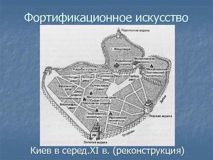 Фортификационное искусство Киев в серед. XI в. (реконструкция) 