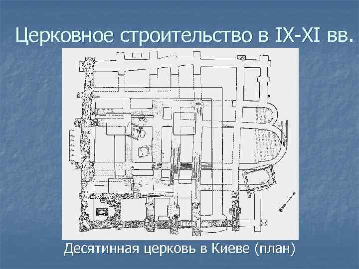 Церковное строительство в IX-XI вв. Десятинная церковь в Киеве (план) 