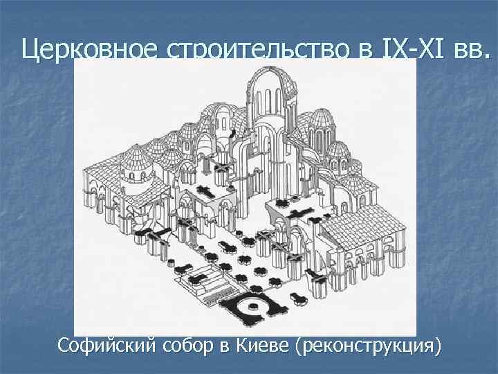 Церковное строительство в IX-XI вв. Софийский собор в Киеве (реконструкция) 