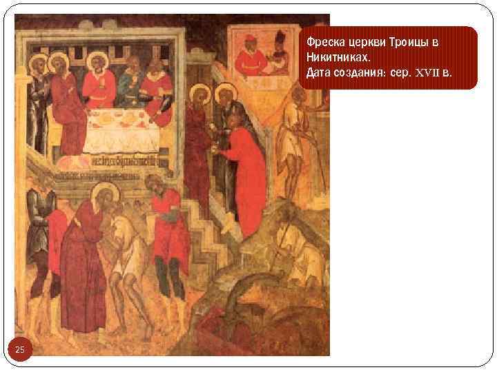 Фреска церкви Троицы в Никитниках. Дата создания: сер. XVII в. 25 