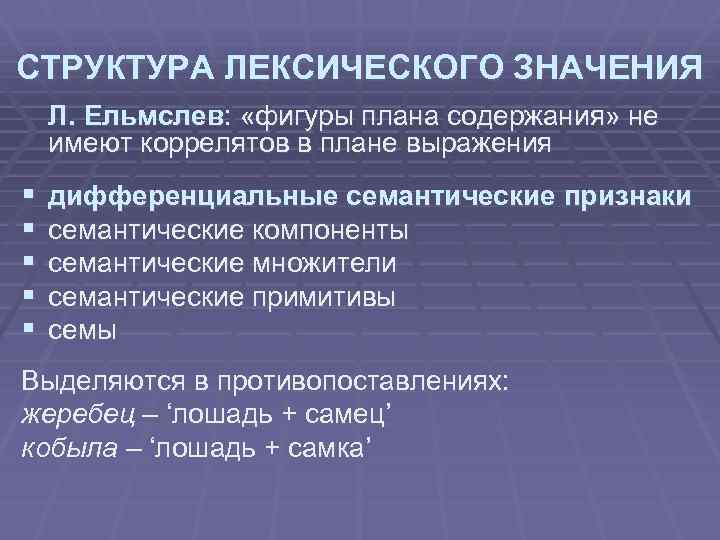 Тождество означающих план выражения при различии означаемых план содержания