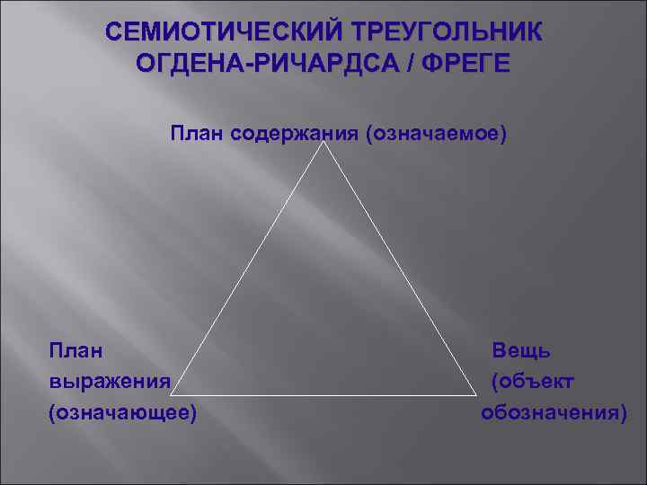 Двусторонняя единица морфологической системы языка которая имеет план содержания и план выражения