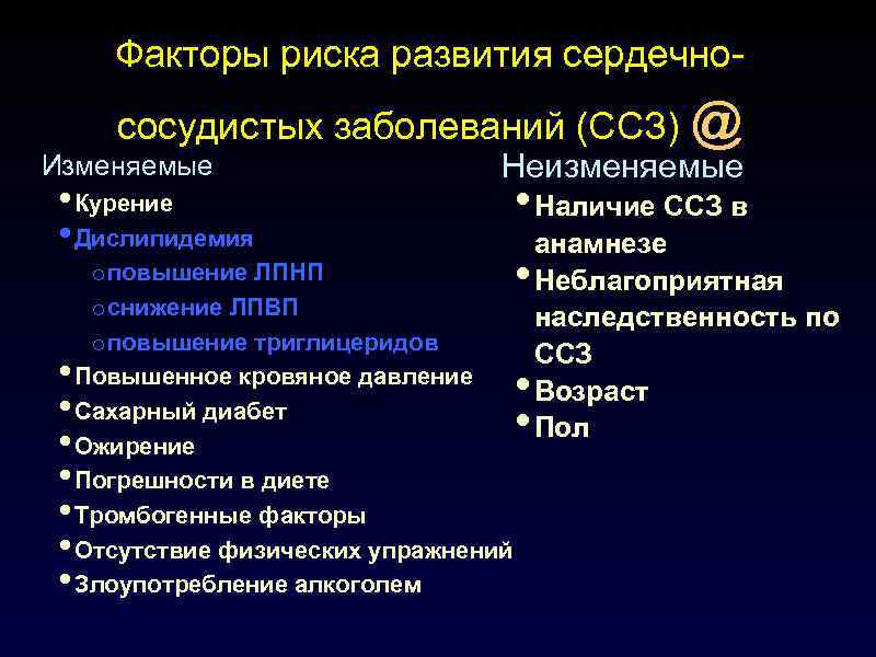 Факторы риска развития сердечнососудистых заболеваний (ССЗ) @ Изменяемые • Курение • Дислипидемия • •