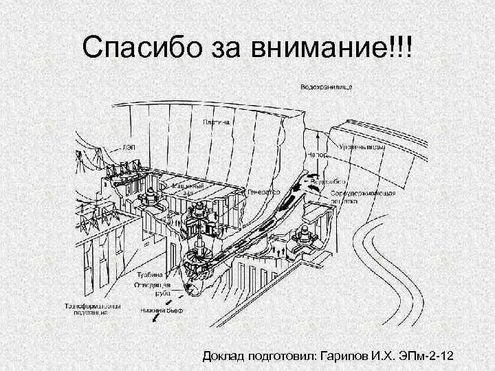 Работа в гэс 2