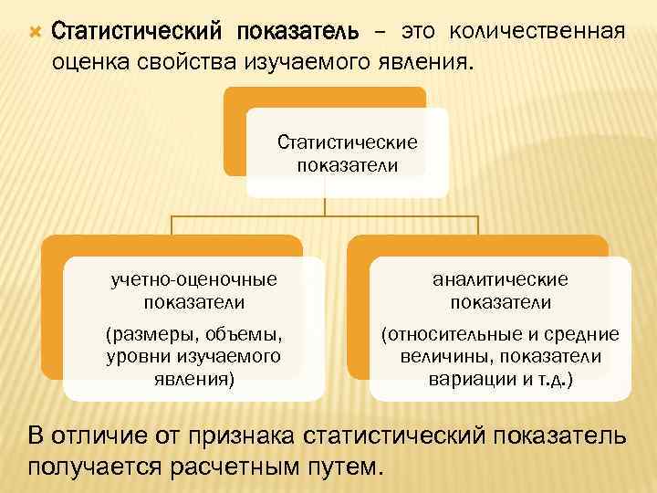 Показатель это. Учетно оценочные показатели. Статистические показатели учетно оценочные аналитические. Учетно оценочные показатели примеры. Статические показатели.